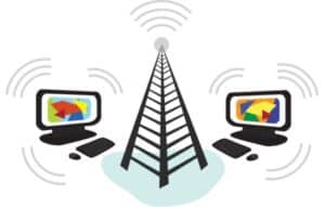 Conéctate con WIFI Fácil